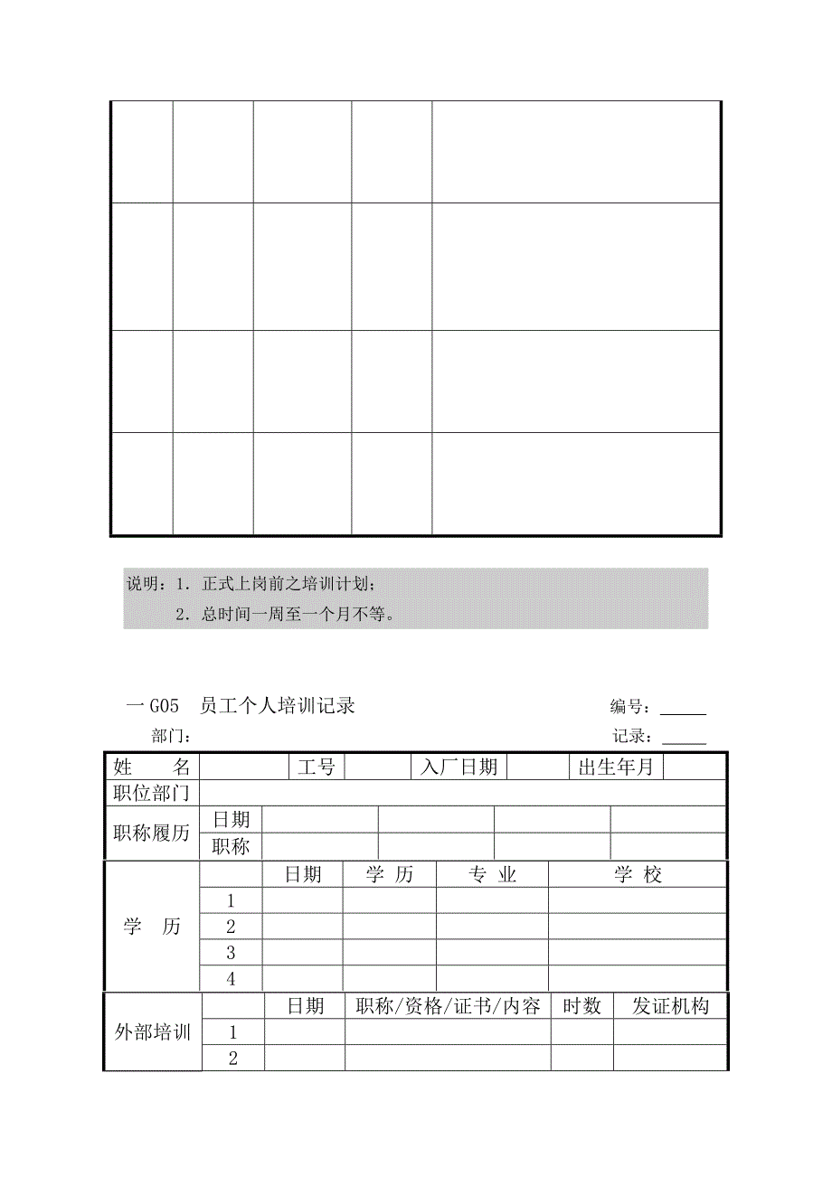 《精编》人事行政表格汇总(40个doc)12_第3页