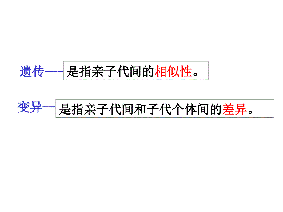 八年级生物下册第七单元第二章第五节生物的变异ppt课件(最新修改)_第4页