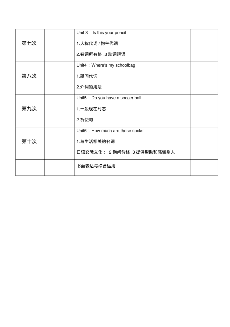 2020年小升初衔接班英语教学计划_第3页