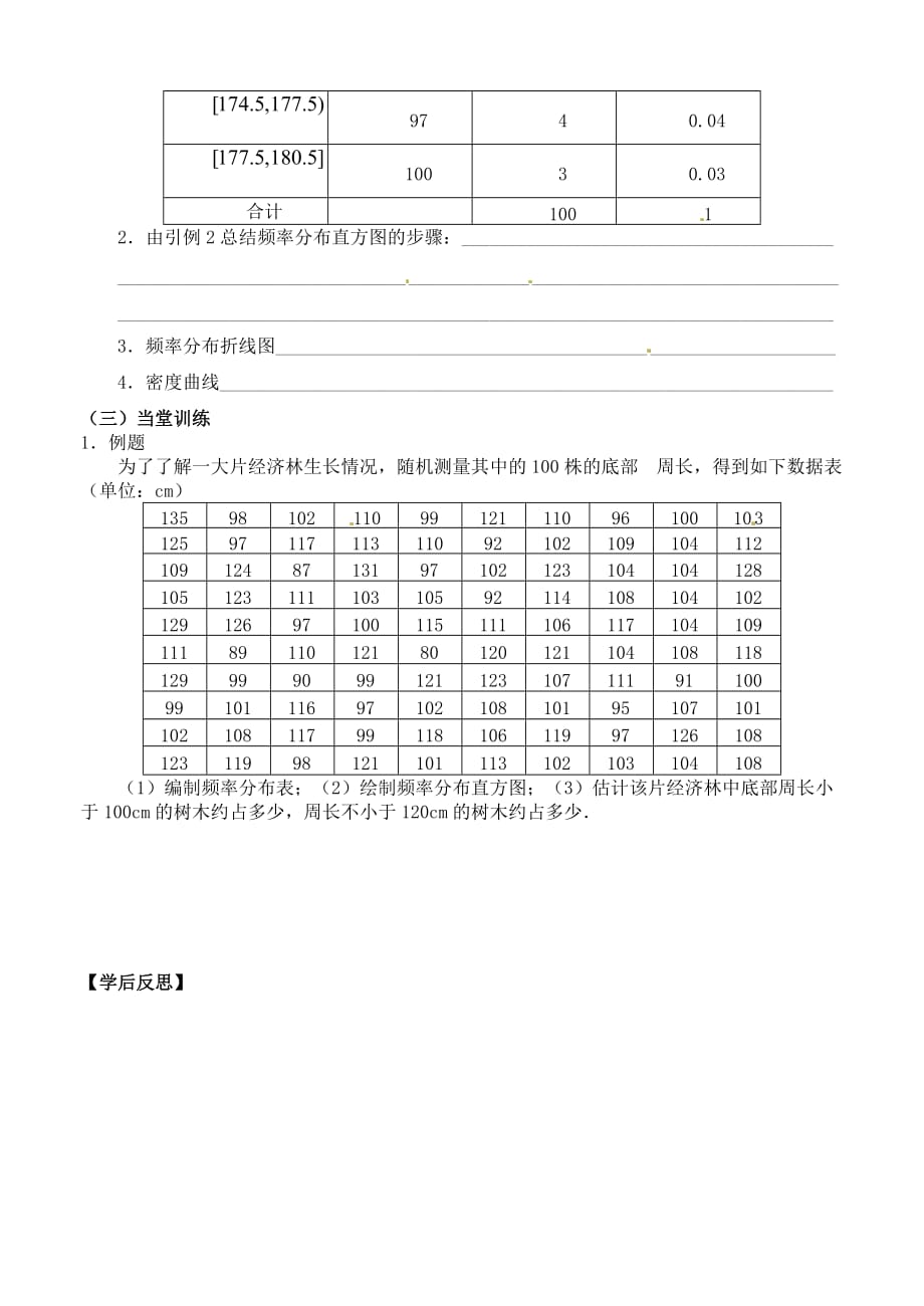 江苏省赣榆县智贤中学高中数学《2.2.2频率分布直方图与折线图》学案（无答案）新人教A版必修3（通用）_第2页