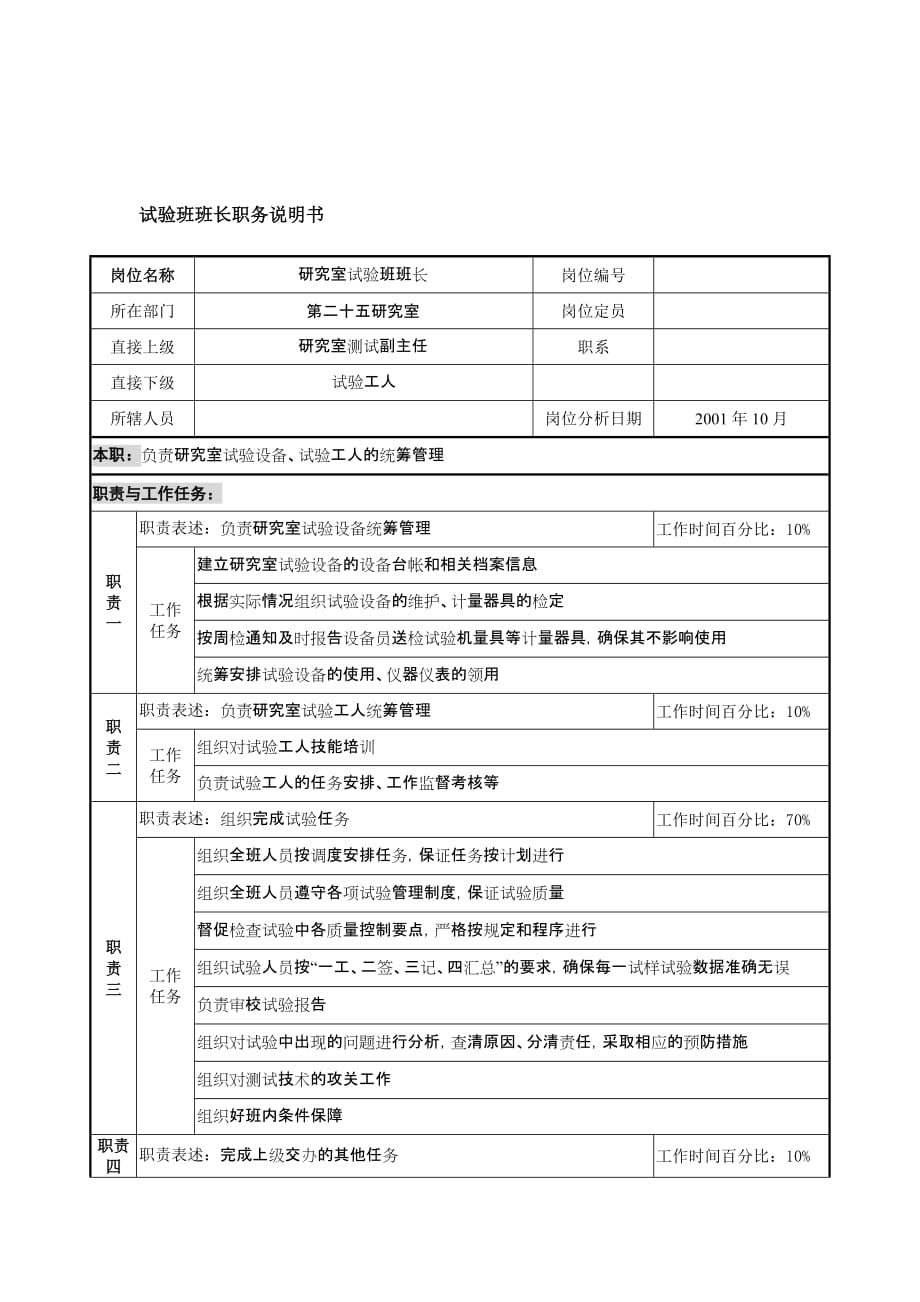 《精编》航材院岗位说明书大全57_第1页