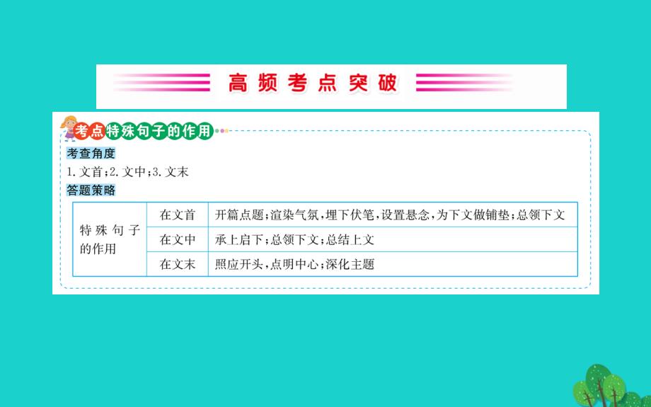 2020年七年级语文下册第六单元伟大的悲剧习题课件新人教版_第2页