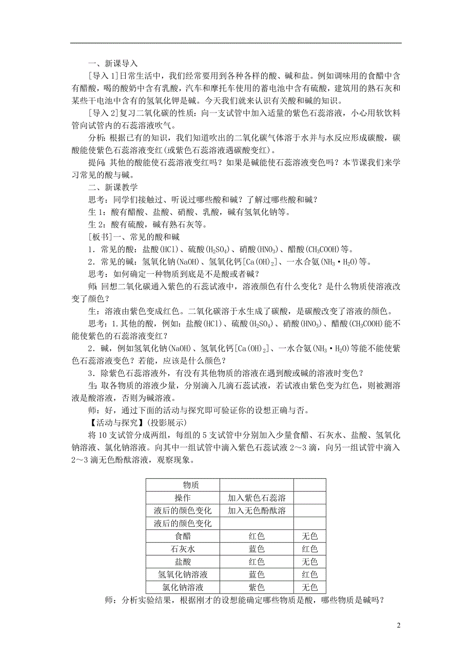 九年级化学下册第十单元酸和碱教案（新版）新人教版_第2页