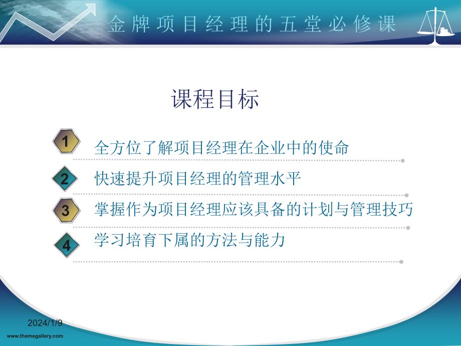 金牌项目经理的五堂必修课-企业管理人才培训模板课件演示文档幻灯片资料_第2页