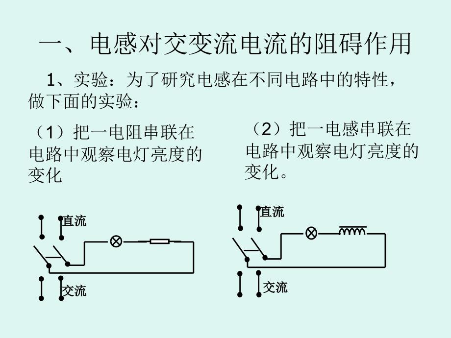 7.电感和电容对交变电流的影响.ppt_第3页