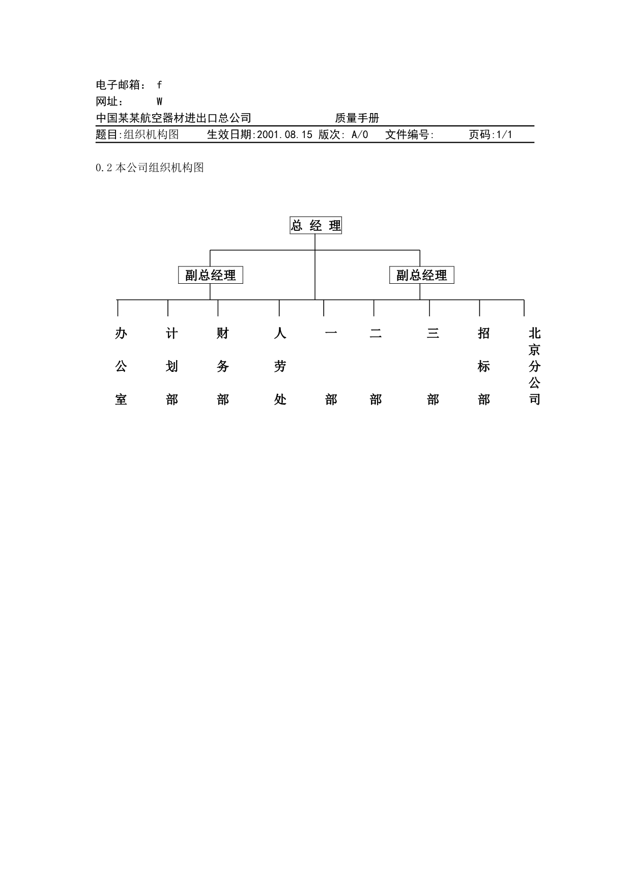 《精编》中国某航空器材进出口公司质量手册_第4页