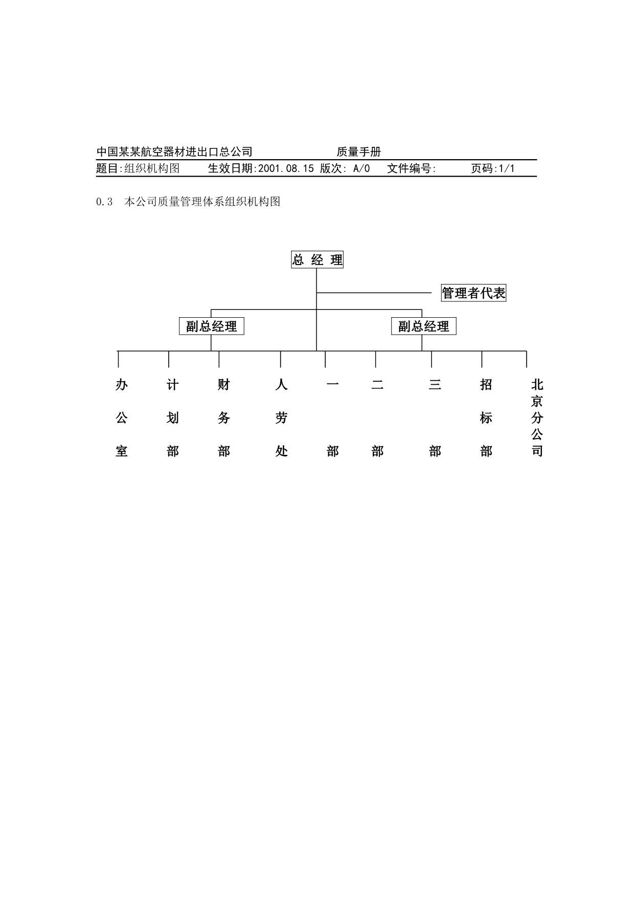 《精编》中国某航空器材进出口公司质量手册_第5页