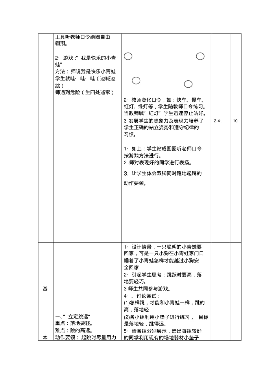 2020年二年级体育《立定跳远》教学设计_第4页