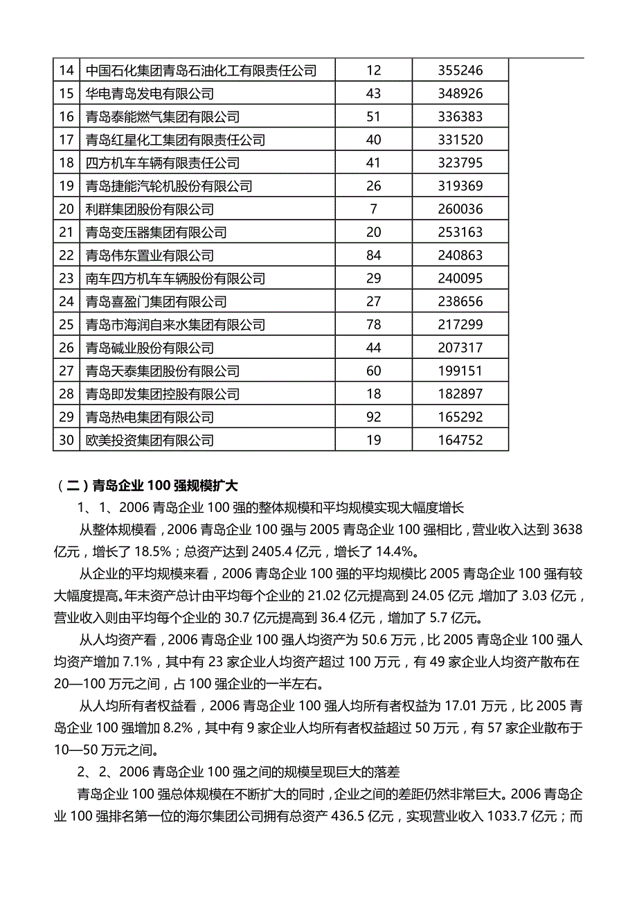 2020青岛企业强调查分析报告_第3页