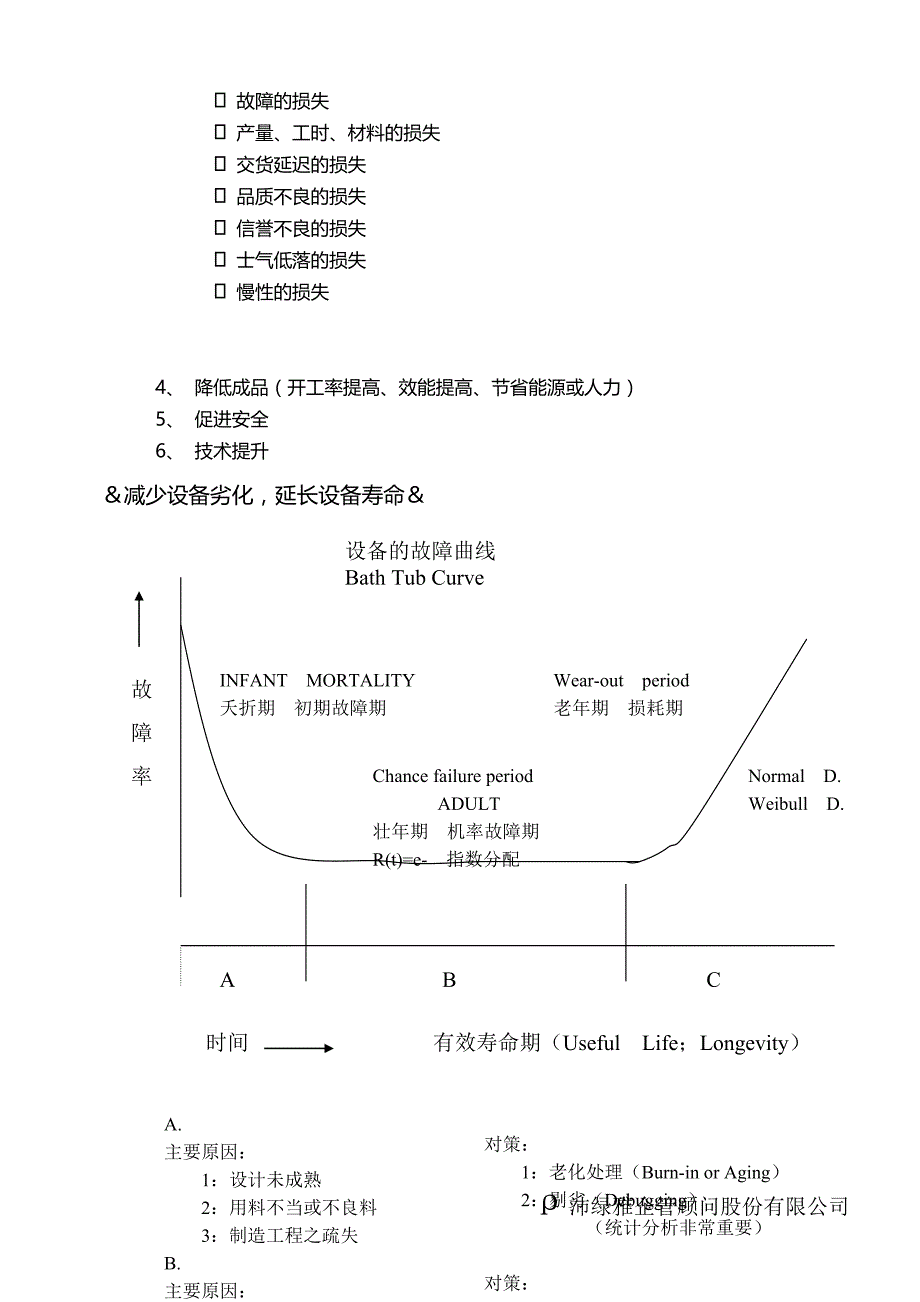 2020全员生产保养（设备管理）TPM教材_第4页