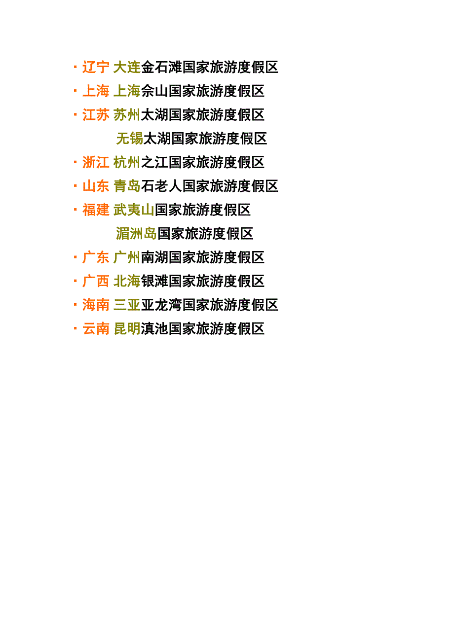 12个国家级旅游度假区资料.doc_第1页