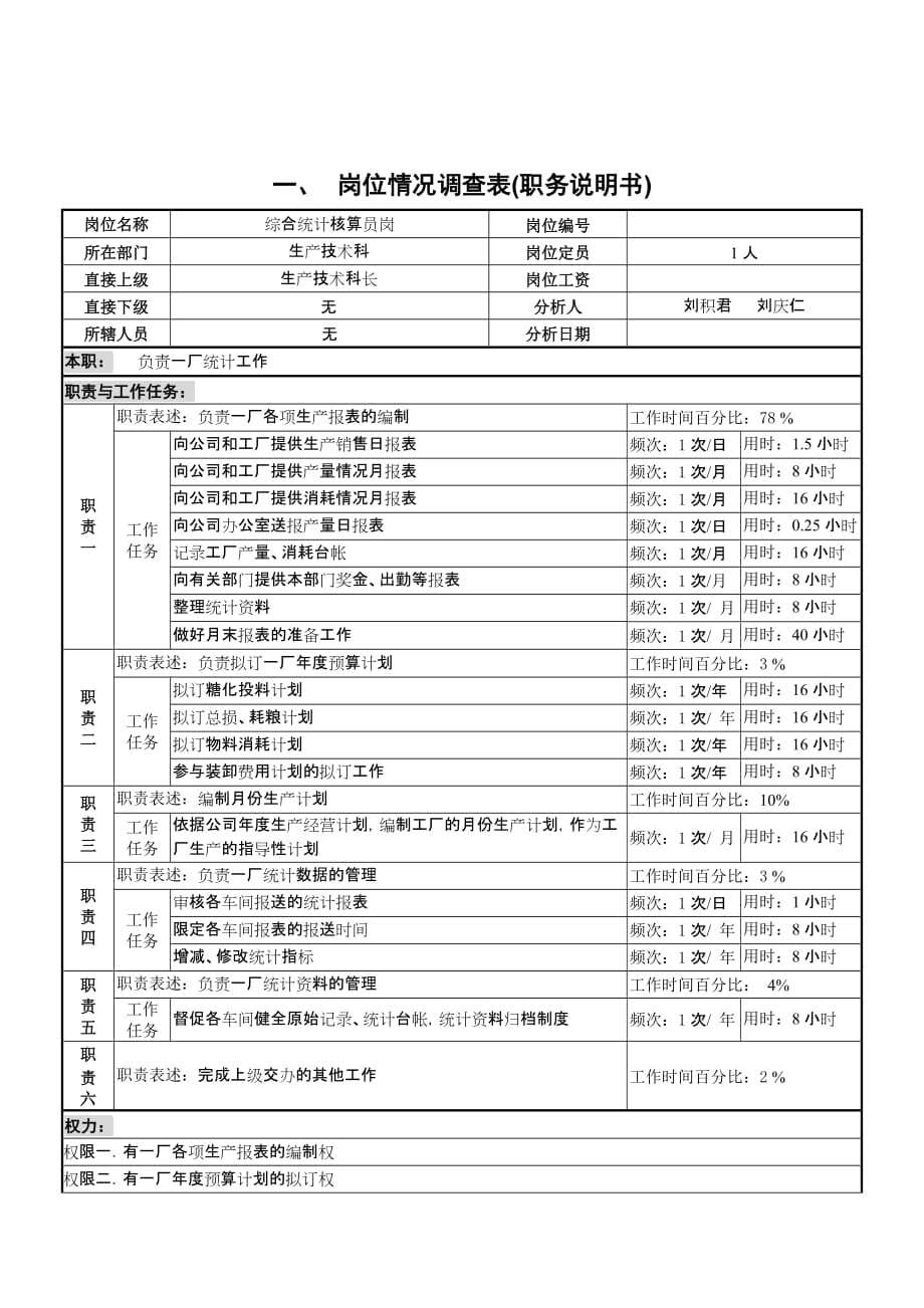 《精编》统计报表制度24_第1页