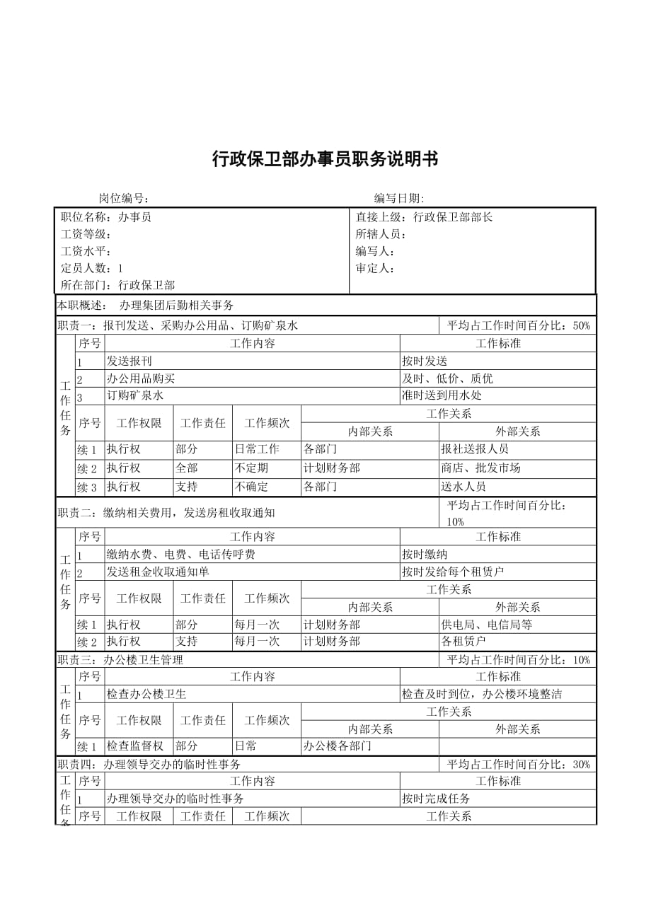 《精编》行政管理岗位职责大全21_第1页