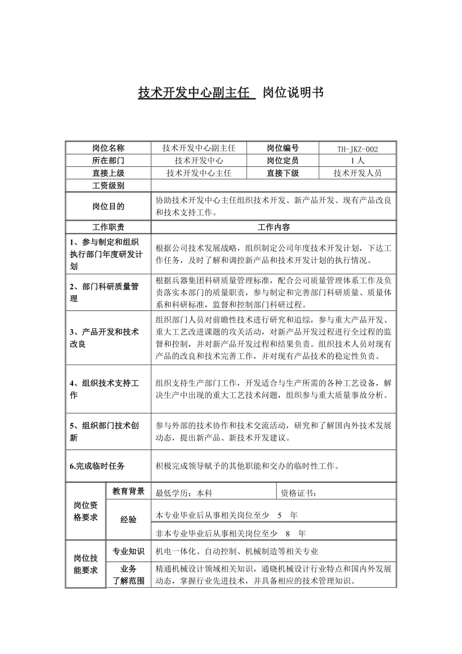 《精编》技术操作岗位说明书大全31_第1页