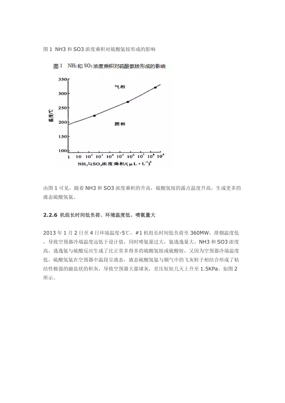 630MW机组脱硝改造后空预器差压大问题分析.doc_第4页