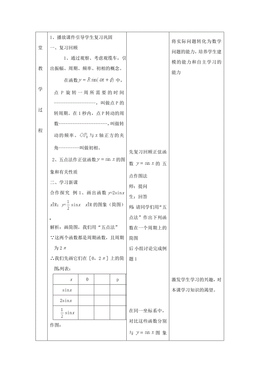 高中数学 1.3.1正弦函数的图象与性质课堂教学设计 新人教B版必修4（通用）_第4页