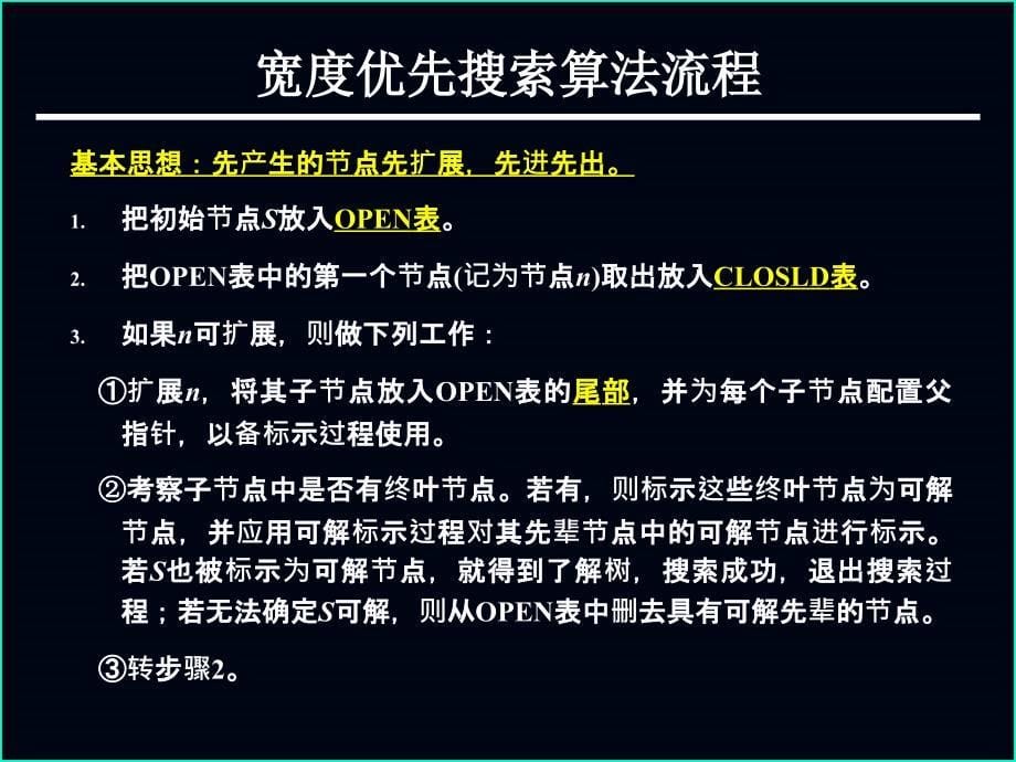 第七讲与或树的搜索策略_第5页