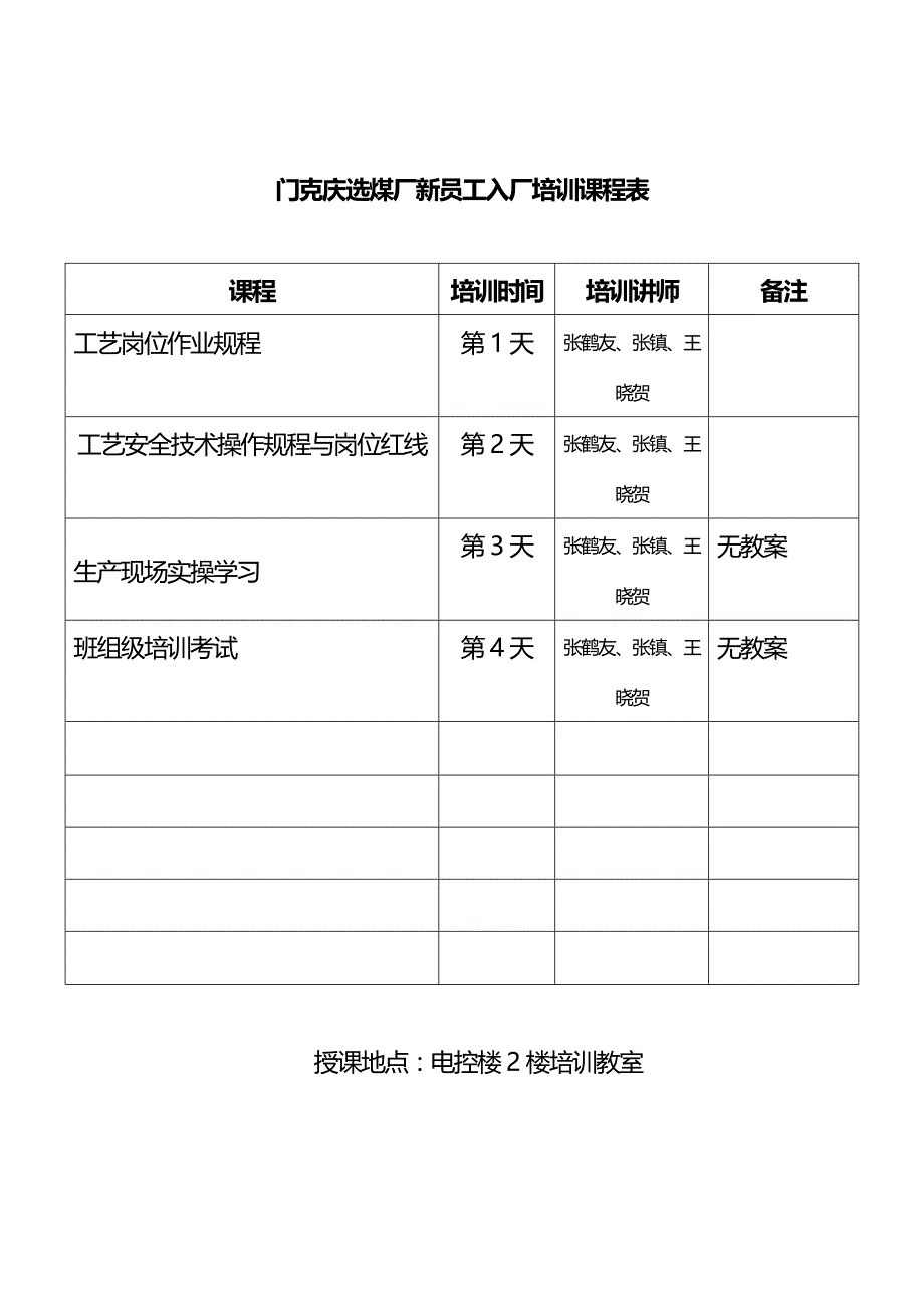 （冶金行业）选煤厂工艺班组级培训教案._第4页