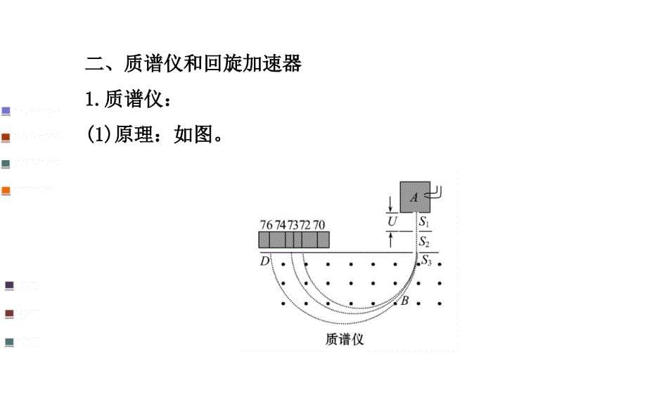 《课时讲练通》2014-2015学年高中物理人教版选修3-1教师用书配套课件：第三章 6带电粒子在匀强磁场中的运动_第5页