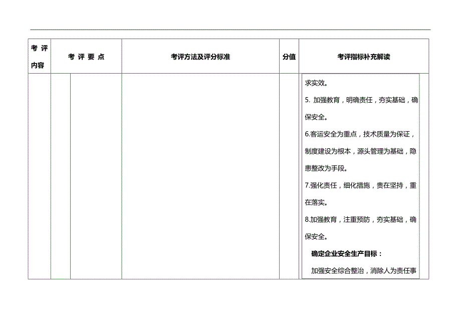 （交通运输）道路旅客运输标准化达标考评指标及补充解读._第3页