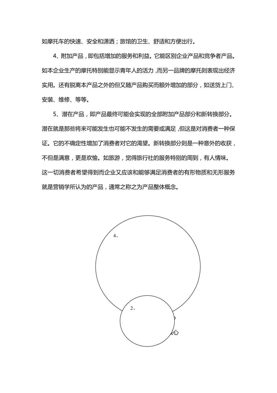 （商务礼仪）营销策略礼仪._第5页