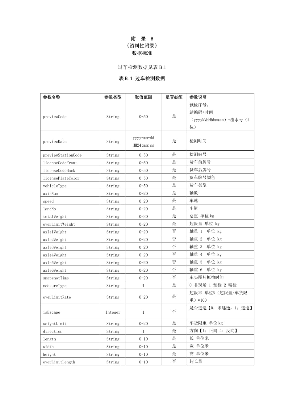 公路货运车辆不停车超限超载检测系统结构图、数据标准_第2页