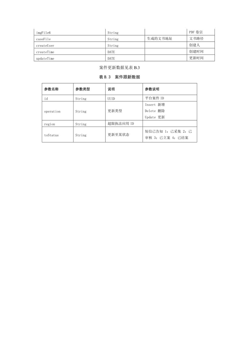 公路货运车辆不停车超限超载检测系统结构图、数据标准_第4页