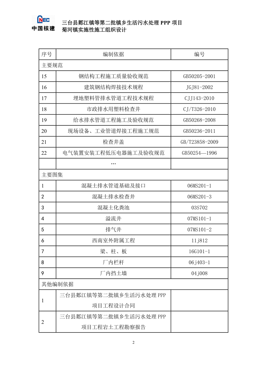 (组织设计）3菊河镇实施性施工组织设计（DOC135页）_第2页