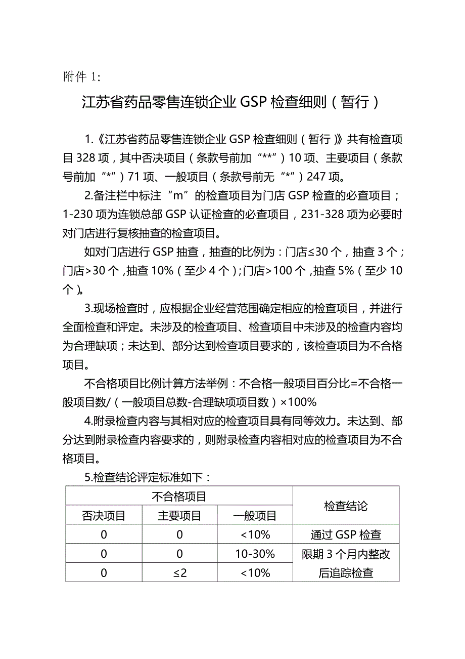 （医疗药品管理）江苏药品连锁GSP检查细则._第2页