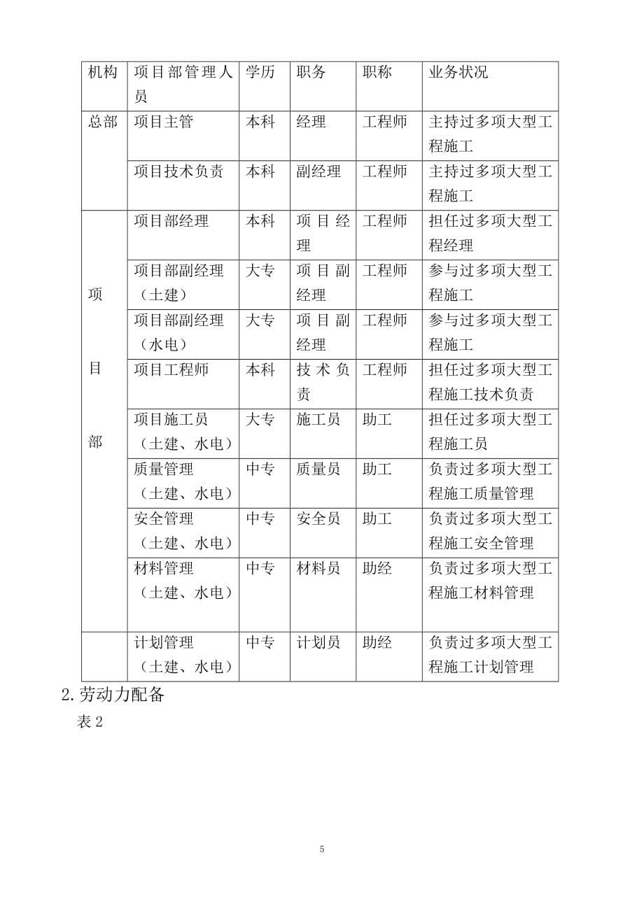 (组织设计）江宁人民法院综合楼组织设计_第5页