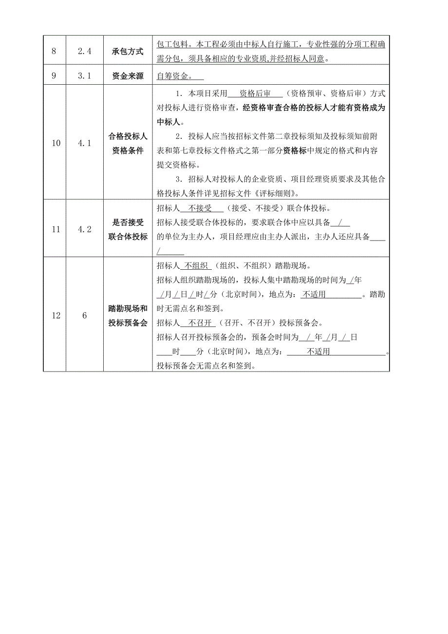 （招标投标 ） 投标须知前附表_第2页