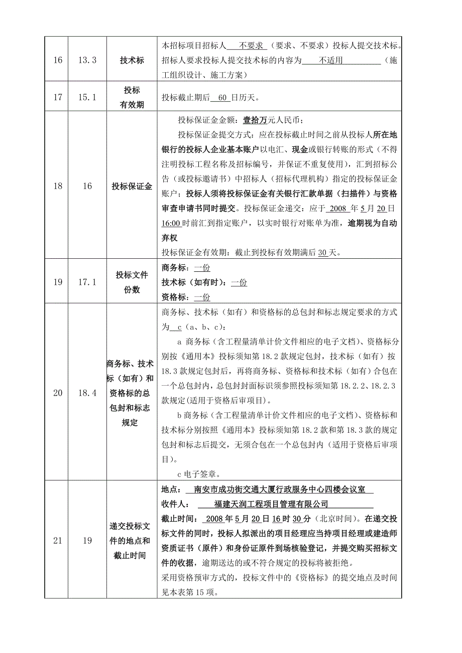 （招标投标 ） 投标须知前附表_第4页