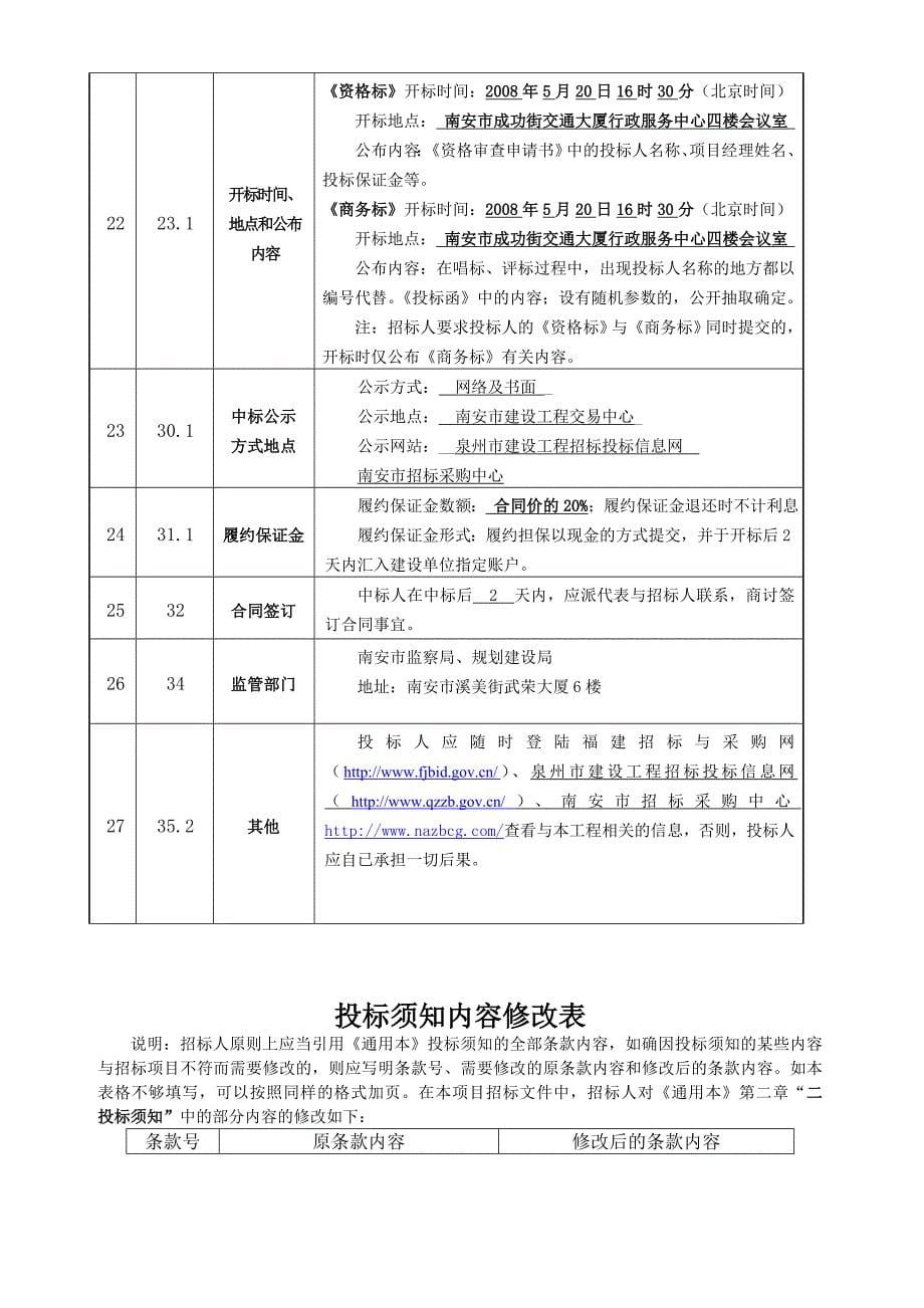 （招标投标 ） 投标须知前附表_第5页