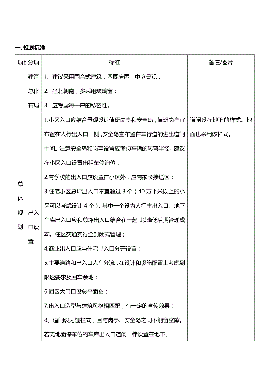 （产品管理）前介产品标准作业指导书._第2页