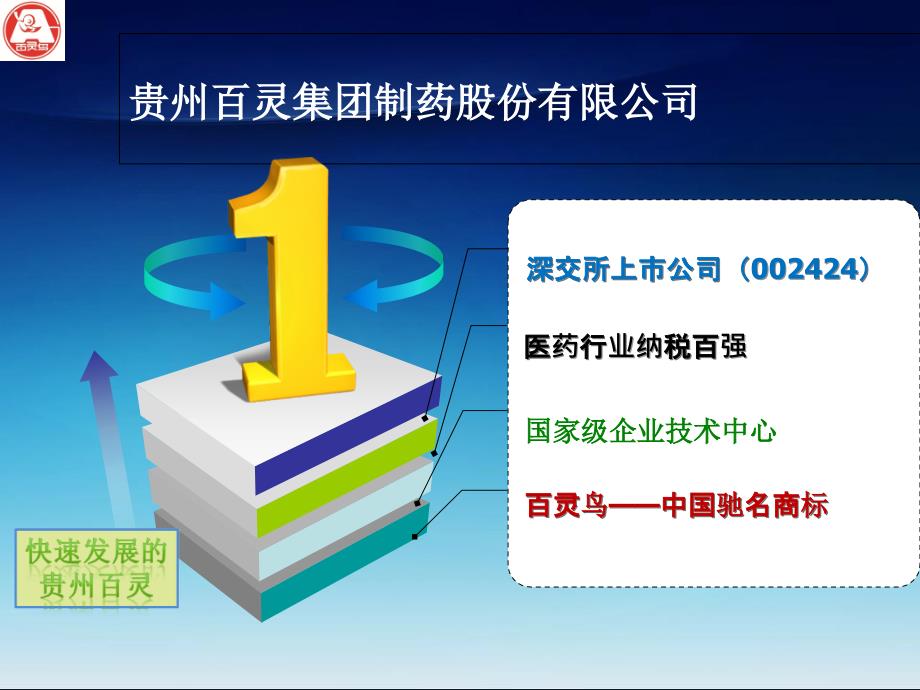 中医定向透药疗法教学案例_第4页