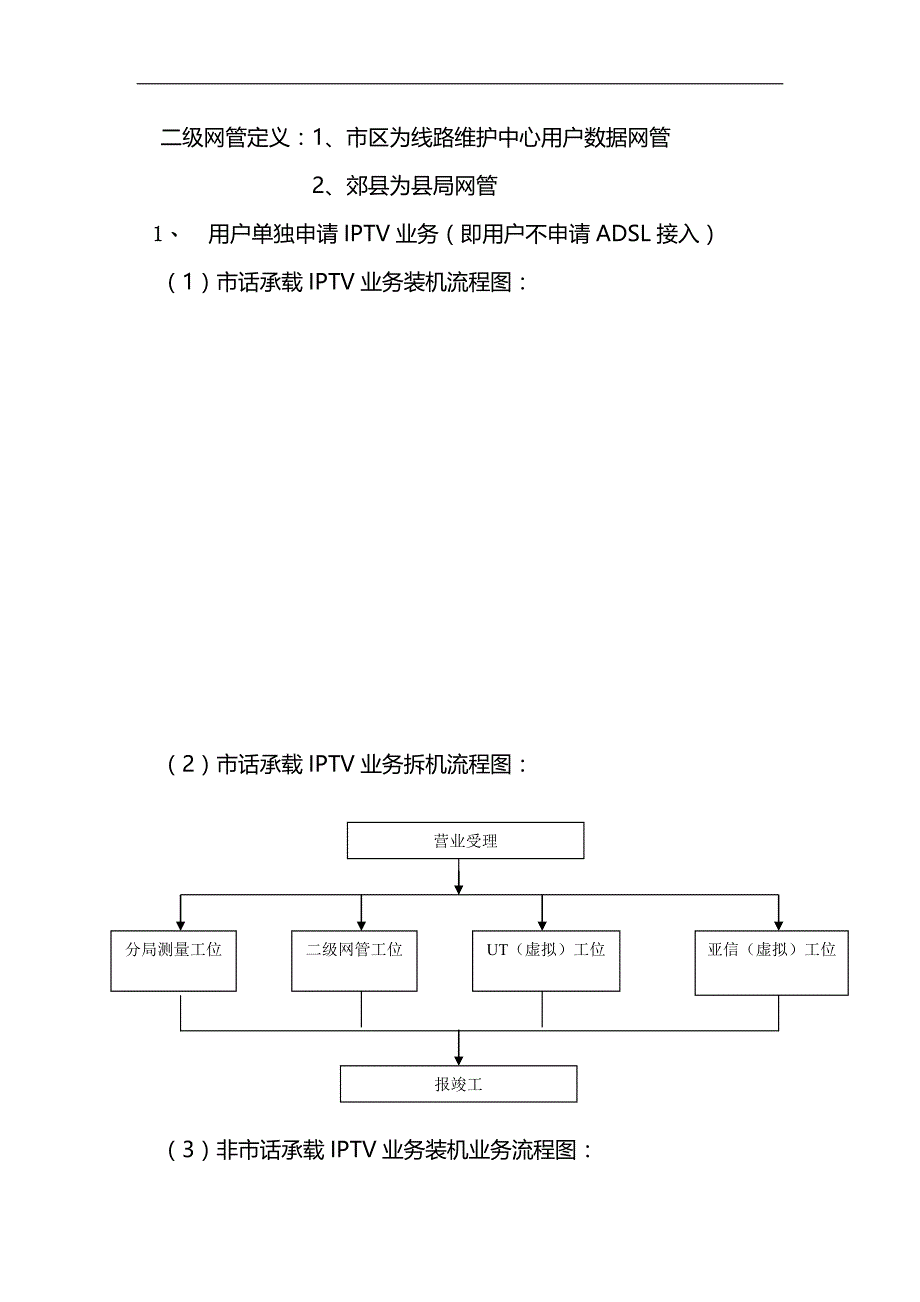 （BPM业务流程管理)互联网业务营销中心业务流程._第3页