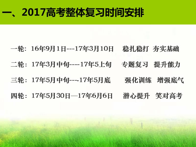 高三生物一轮复习策略资料教程_第2页