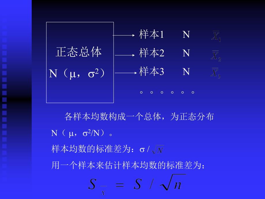 第四部分总体均数的估计和t检验教学案例_第3页