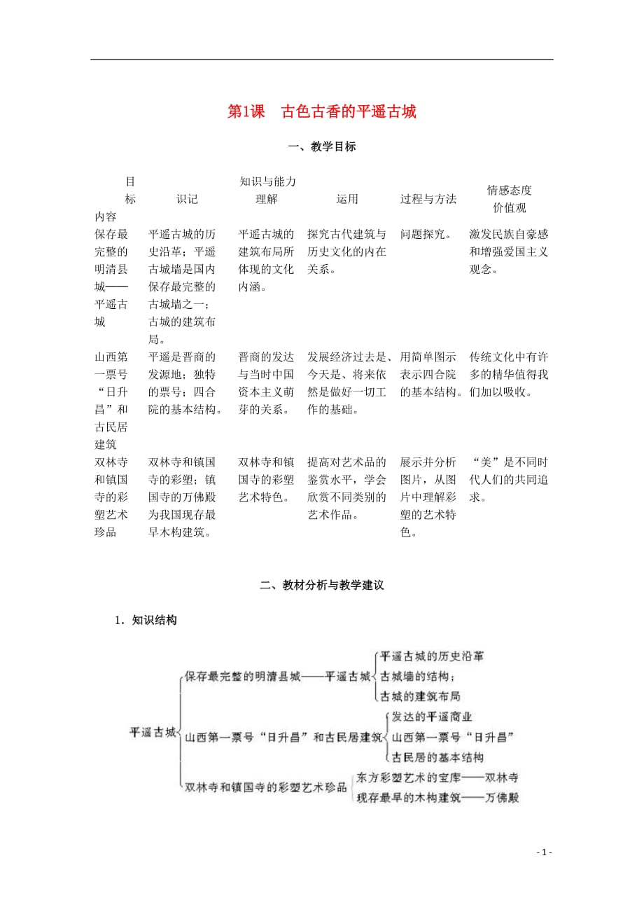 2012高中历史 7.1《古色古香的平遥古城》教师用书素材 新人教版选修6.doc_第1页