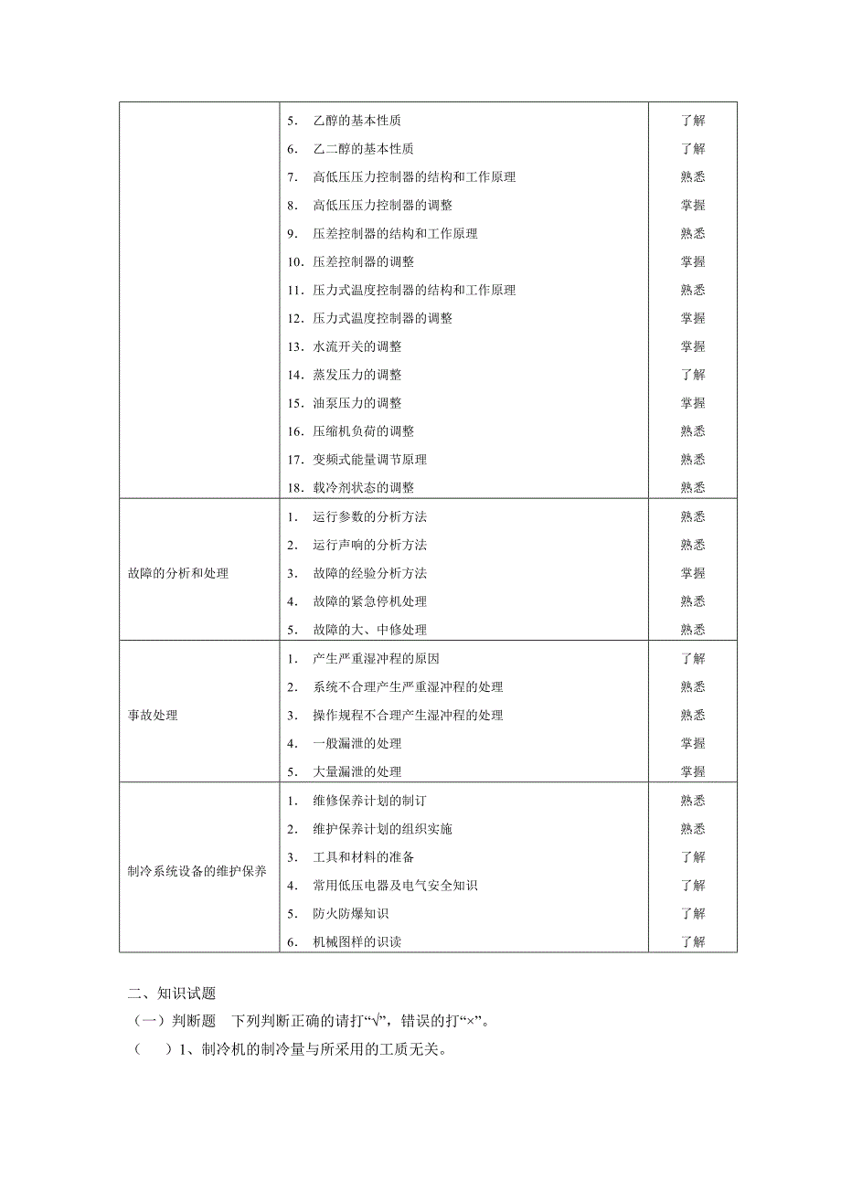 职业技能鉴定指导制冷工高级_第3页