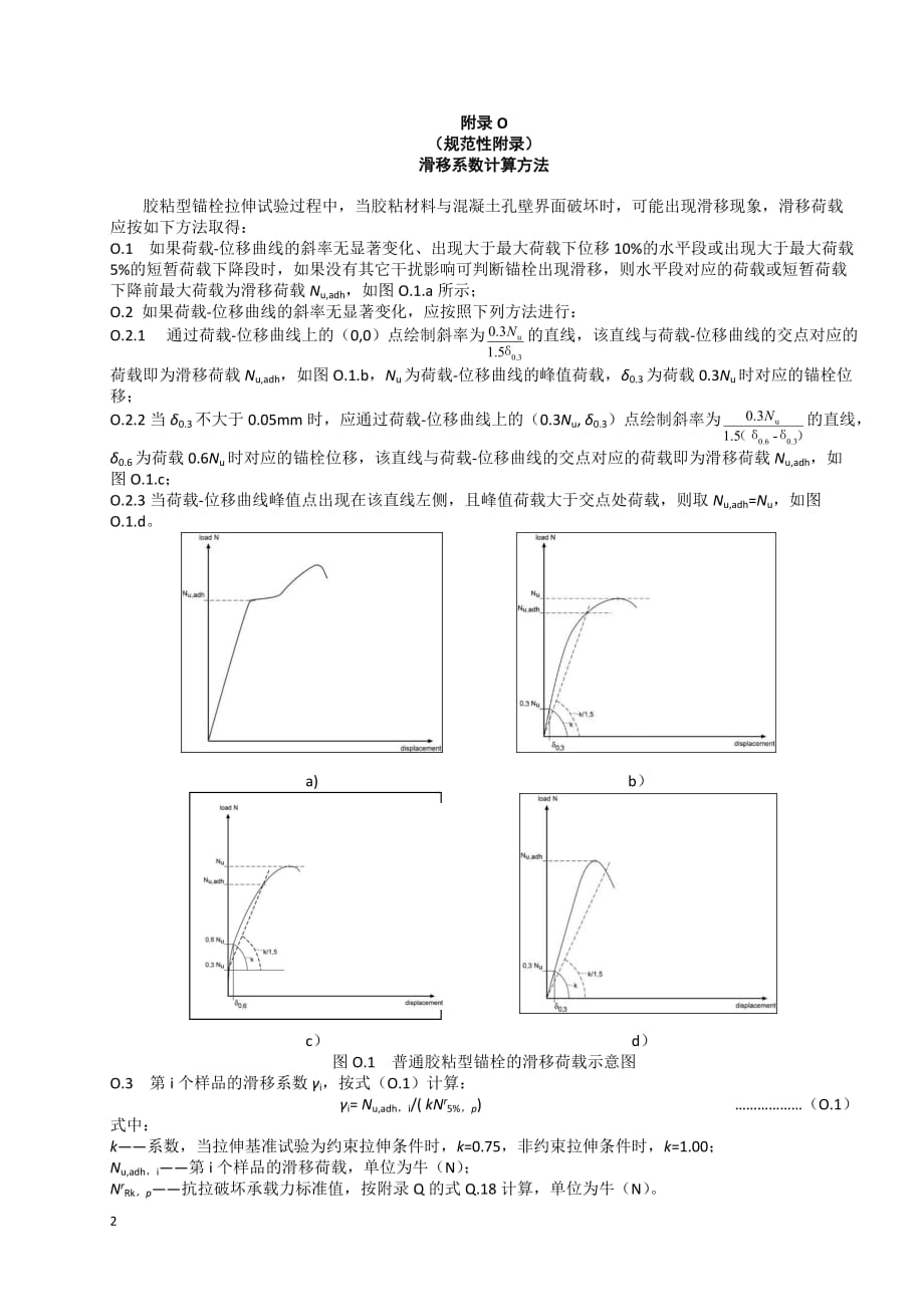 混凝土用化学锚栓疲劳性能、边界参数试验、仪器设备_第2页