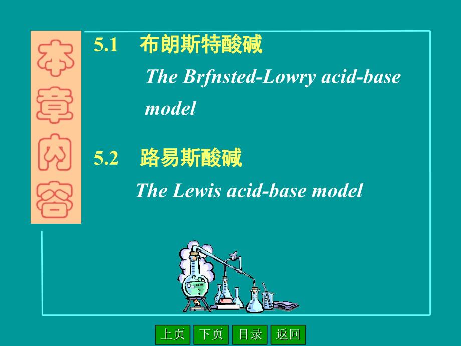 酸碱理论知识课件_第3页