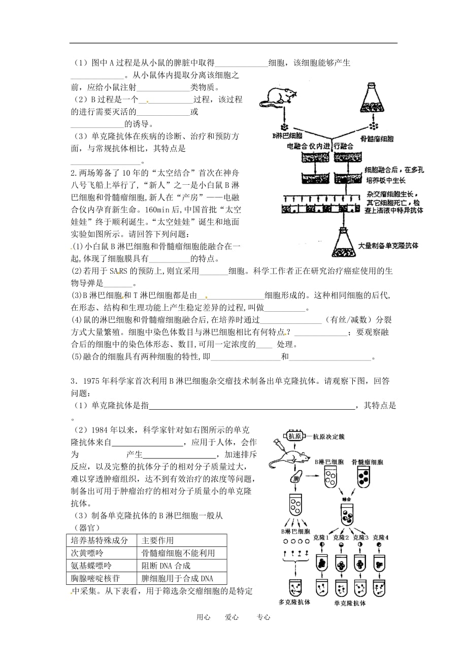 高中生物： 222 动物细胞融合与单克隆抗体（同步测试题）人教版选修3.doc_第3页