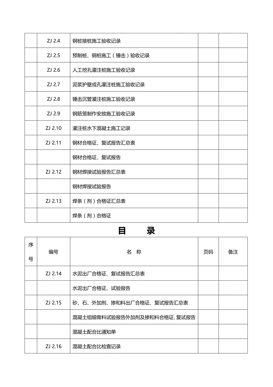 （建筑工程制度及套表）江苏建筑工程验收表格(桩基)._第4页