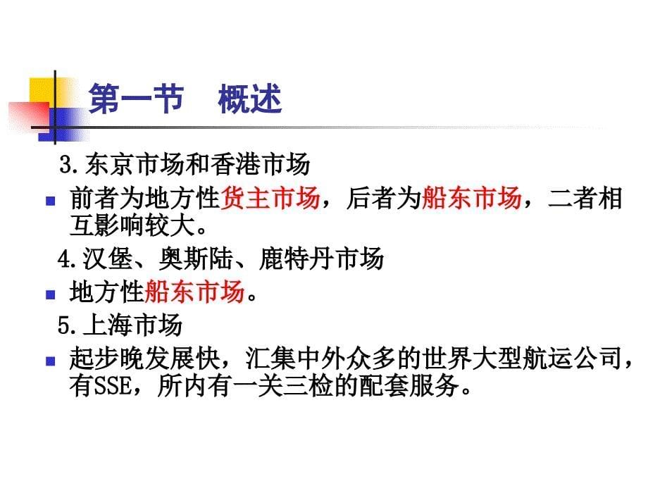 第二章航运市场和航运企业(共75页)_第5页