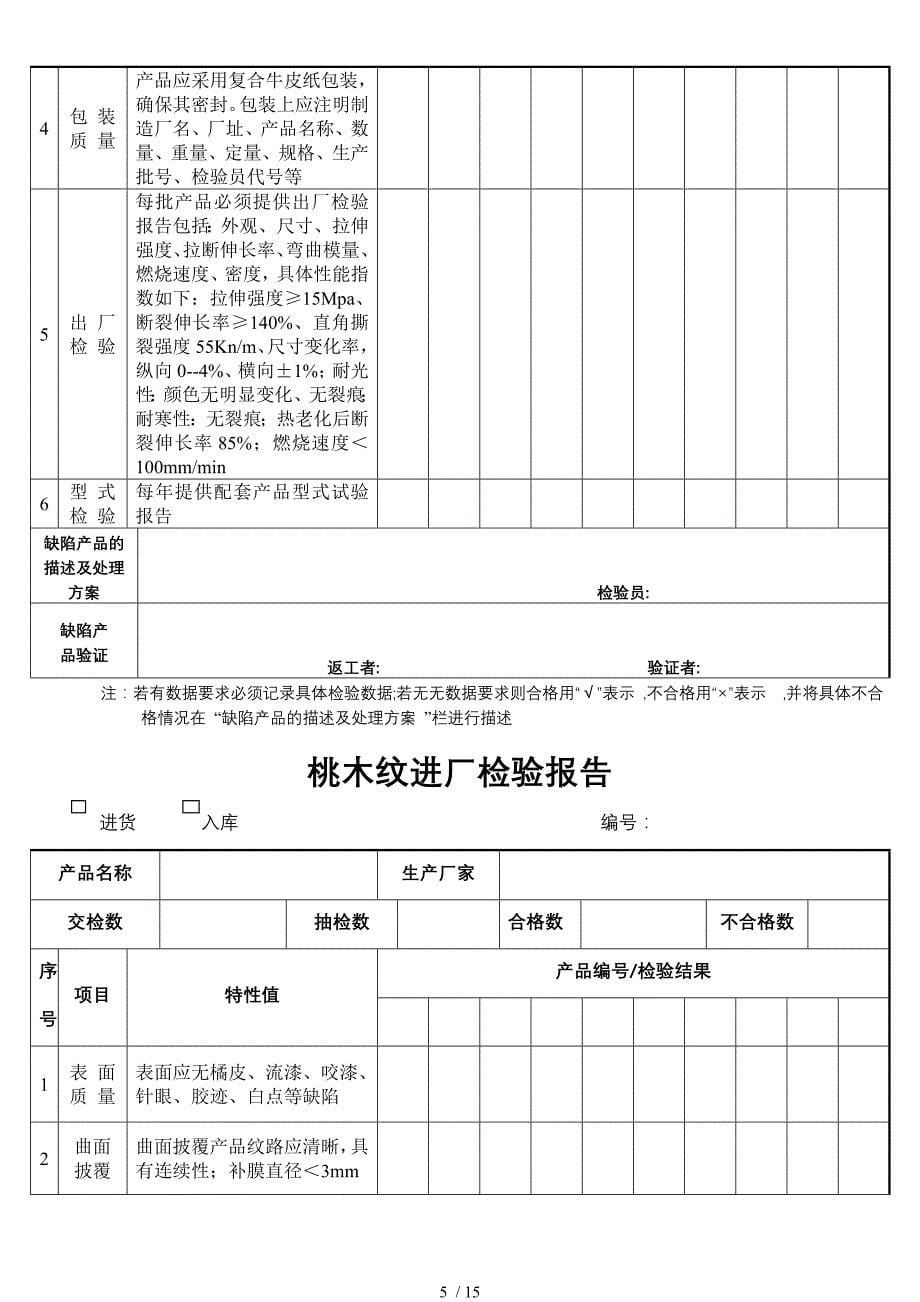 外协外购件检验报告(12份)_第5页