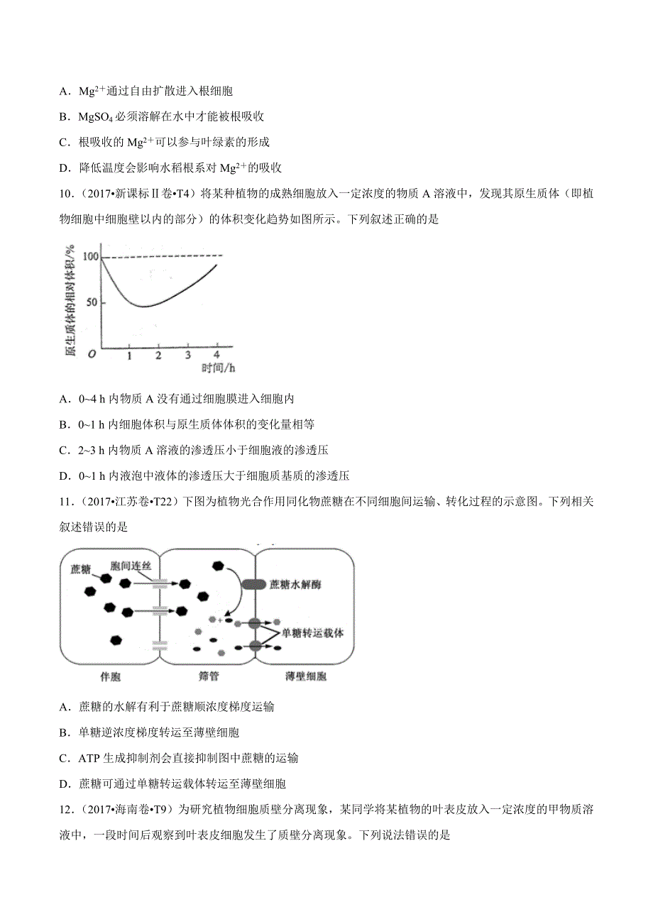 十年高考真题分类汇编(2010-2019)生物 专题03 细胞的物质输入和输出试题精选_第3页