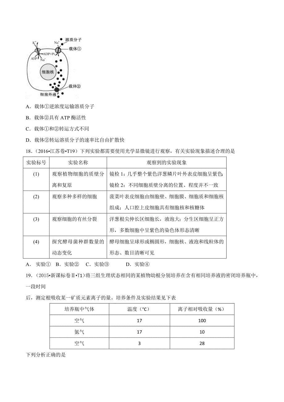 十年高考真题分类汇编(2010-2019)生物 专题03 细胞的物质输入和输出试题精选_第5页