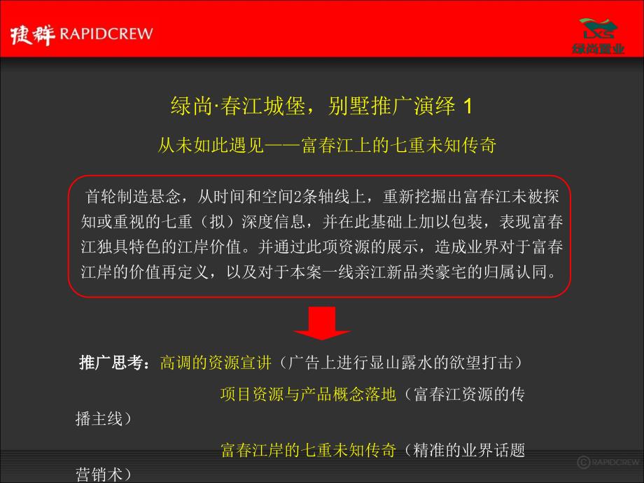 4杭州绿尚春江城堡别墅项目开盘推广传播策略_48p_2012年_营销策划方案_第4页