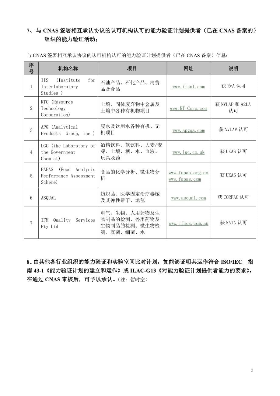 (组织设计）实验室认可的国际合作组织如亚太实验室认可合作组织（APLA_第5页